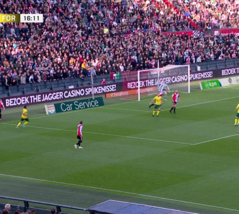Eredivisie | Sportsexposure